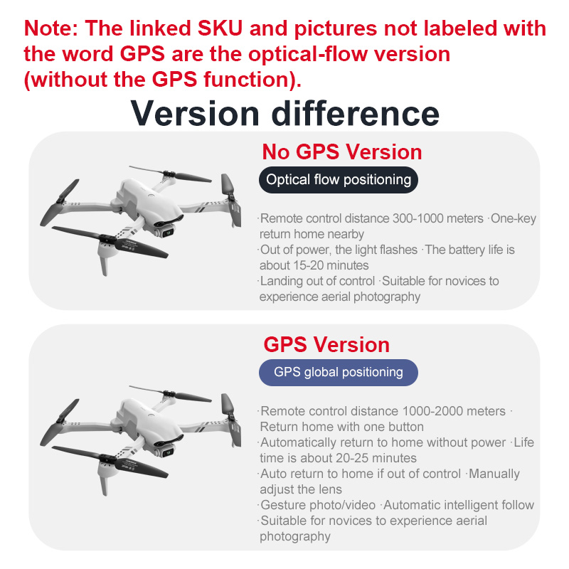 Drone 4DRC F10 RC GPS 6K HD, d - Drone Multispectral avis et prix